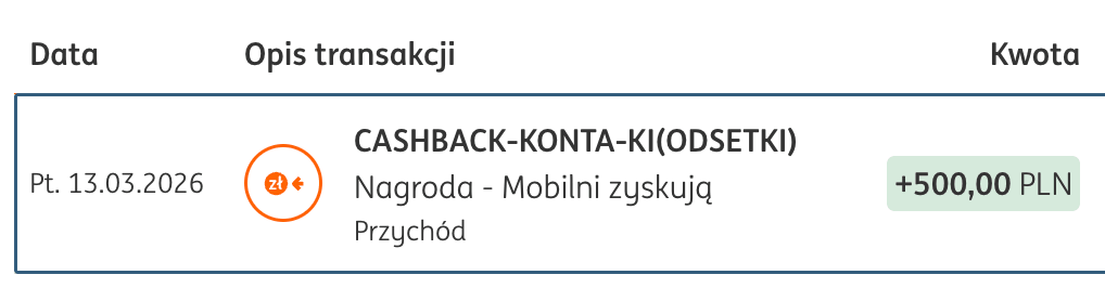 promocja-ing-wyplata-nagrody-mobilni-zyskuja