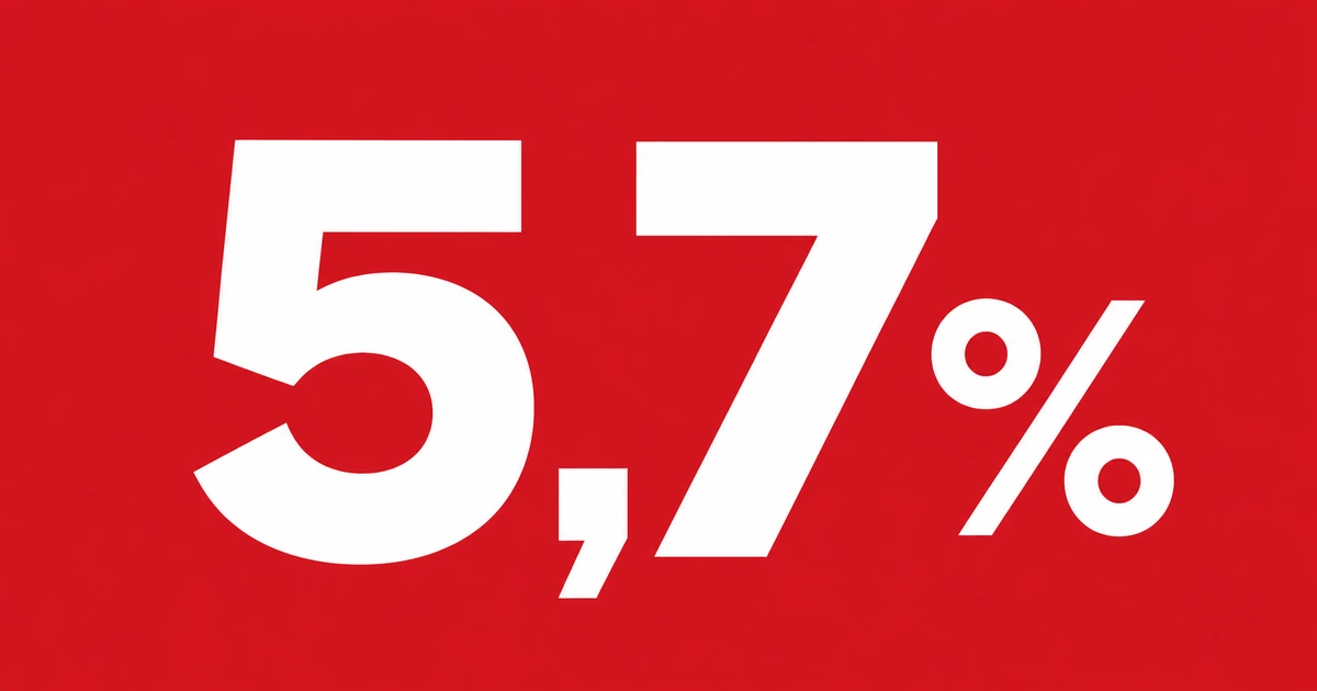 Konto oszczędnościowe Pekao SA 5,7%