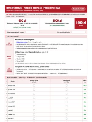 Rozpiska promocji - Pazdziernik 2026